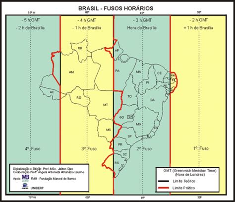 Horario em Sao Paulo, Brasil, e fuso horário de Sao Paulo 🕒.